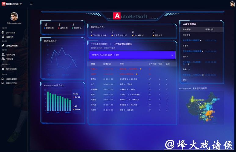 智能化世界杯比赛预测系统分析工具