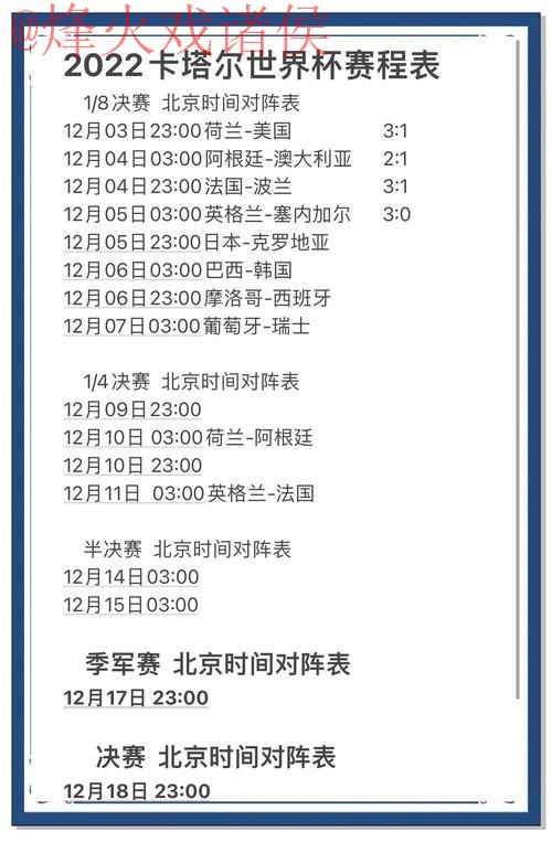 最佳世界杯比分预测入口地址推荐