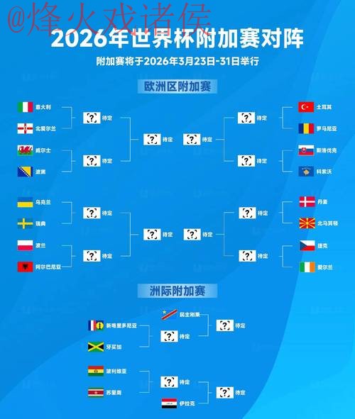2026世界杯最佳比分分析