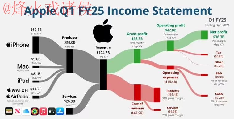 2026世界杯盘口苹果全站分析与预测