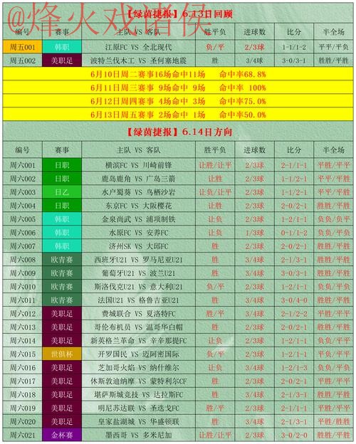 世界杯盘口软件全站解析与应用指南
