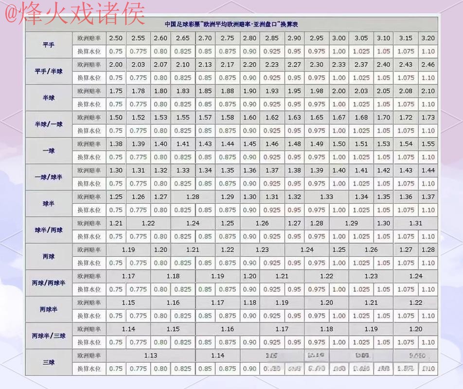 世界杯盘口软件全站解析与应用指南