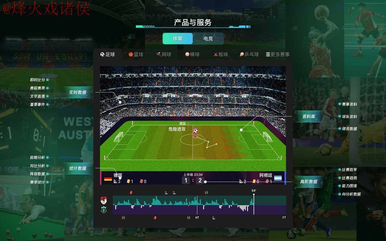 全面解读世界杯预测安卓全站平台