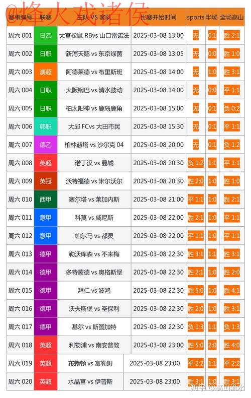 最新世界杯滚球网页版热门平台推荐