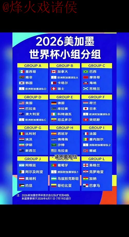 2026世界杯比分注册最新网址入口详解