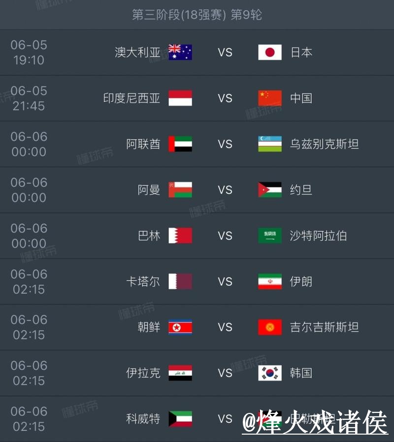 世界杯直播APP手机端指南,入口更新和播放问题整理 世界杯直播APP手机端指南,入口更新和播放问题整理